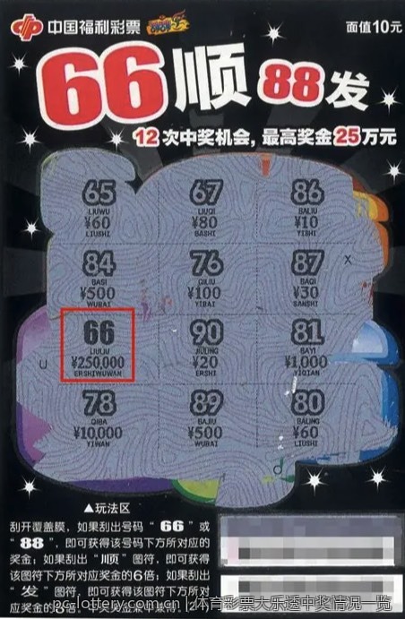 体育彩票大乐透中奖情况一览