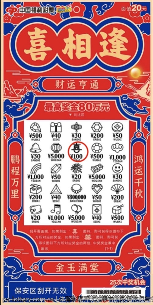 体育彩票开奖结果中的数据挖掘与分析